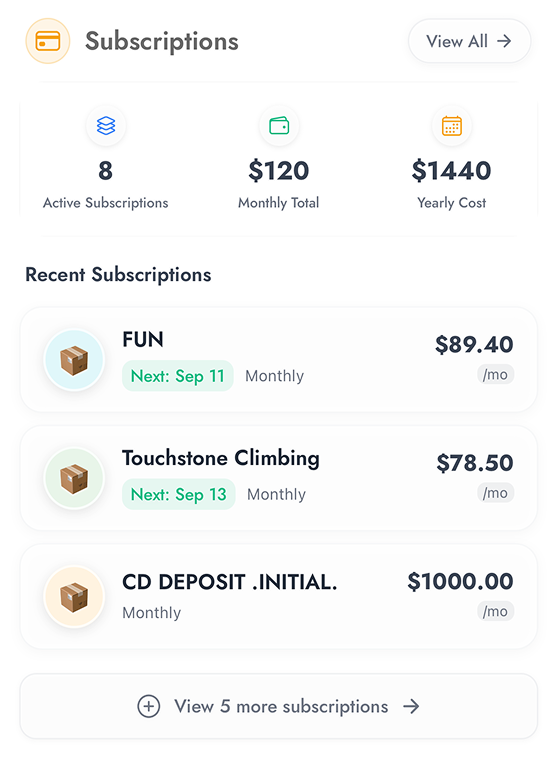 Subscriptions Tracker visualization